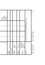 Preview for 36 page of Casio PRIVIA PX-135 User Manual