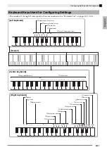 Preview for 23 page of Casio Privia PX-150 User Manual