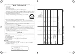 Preview for 2 page of Casio Privia PX-160 User Manual