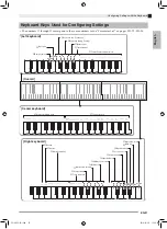 Preview for 23 page of Casio Privia PX-160 User Manual