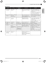 Preview for 25 page of Casio Privia PX-160 User Manual