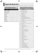 Preview for 35 page of Casio Privia PX-160 User Manual