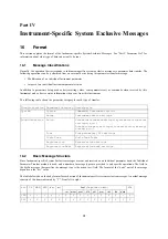 Preview for 31 page of Casio Privia PX-3 Implementation Manual