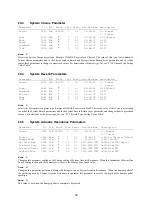 Preview for 39 page of Casio Privia PX-3 Implementation Manual