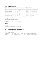 Preview for 46 page of Casio Privia PX-3 Implementation Manual