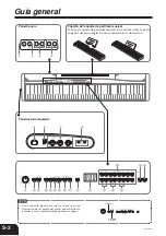 Предварительный просмотр 4 страницы Casio Privia PX-300 (Spanish) Guía Del Usuario