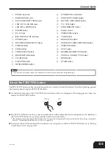 Предварительный просмотр 6 страницы Casio Privia PX-310 User Manual