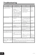 Предварительный просмотр 31 страницы Casio Privia PX-310 User Manual