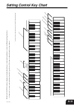 Предварительный просмотр 34 страницы Casio Privia PX-310 User Manual