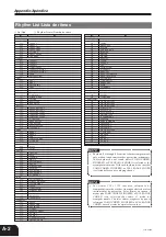 Предварительный просмотр 36 страницы Casio Privia PX-310 User Manual