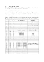 Preview for 6 page of Casio Privia PX-320 Implementation Manual