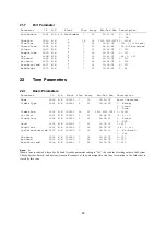 Preview for 42 page of Casio Privia PX-320 Implementation Manual