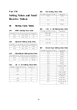 Preview for 50 page of Casio Privia PX-320 Implementation Manual