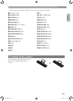 Preview for 6 page of Casio Privia PX-350M User Manual