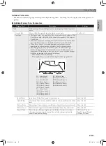 Preview for 26 page of Casio Privia PX-350M User Manual