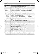 Preview for 27 page of Casio Privia PX-350M User Manual