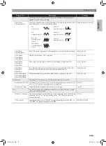 Preview for 28 page of Casio Privia PX-350M User Manual