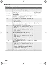 Preview for 29 page of Casio Privia PX-350M User Manual