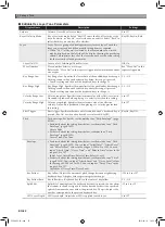 Preview for 31 page of Casio Privia PX-350M User Manual