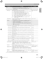 Preview for 32 page of Casio Privia PX-350M User Manual