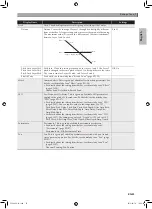 Preview for 34 page of Casio Privia PX-350M User Manual