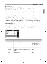 Preview for 72 page of Casio Privia PX-350M User Manual