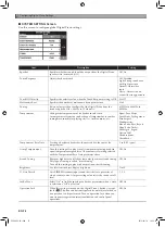 Preview for 75 page of Casio Privia PX-350M User Manual