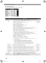 Preview for 77 page of Casio Privia PX-350M User Manual