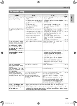 Preview for 90 page of Casio Privia PX-350M User Manual