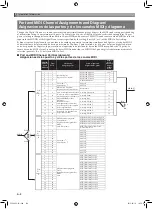 Preview for 101 page of Casio Privia PX-350M User Manual