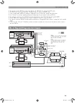 Preview for 102 page of Casio Privia PX-350M User Manual