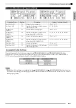 Preview for 23 page of Casio PRIVIA PX-3S User Manual