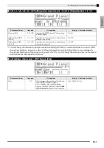 Preview for 25 page of Casio PRIVIA PX-3S User Manual