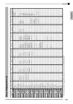 Preview for 61 page of Casio PRIVIA PX-3S User Manual