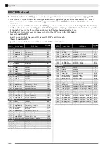 Preview for 62 page of Casio PRIVIA PX-3S User Manual