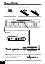 Preview for 4 page of Casio Privia PX-500L User Manual