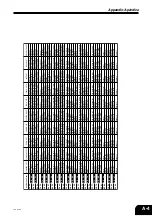 Preview for 33 page of Casio Privia PX-500L User Manual