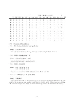 Preview for 30 page of Casio Privia PX-5S Manual