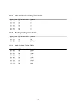 Preview for 76 page of Casio Privia PX-5S Manual