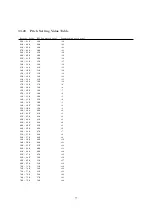 Preview for 77 page of Casio Privia PX-5S Manual