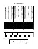 Preview for 6 page of Casio Privia PX-720 Service Manual & Parts Manual