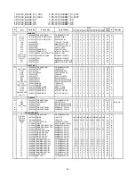 Preview for 26 page of Casio Privia PX-720 Service Manual & Parts Manual