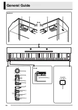 Preview for 4 page of Casio PRIVIA PX-735 User Manual