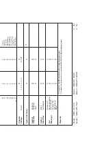 Preview for 41 page of Casio PRIVIA PX-735 User Manual