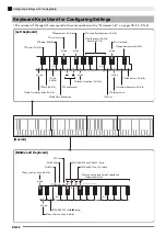 Preview for 27 page of Casio Privia PX-770 User Manual