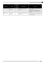 Preview for 30 page of Casio Privia PX-770 User Manual