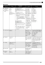 Preview for 32 page of Casio Privia PX-770 User Manual