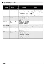 Preview for 33 page of Casio Privia PX-770 User Manual