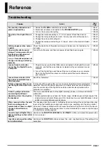 Preview for 58 page of Casio Privia PX-770 User Manual