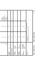 Preview for 62 page of Casio Privia PX-770 User Manual